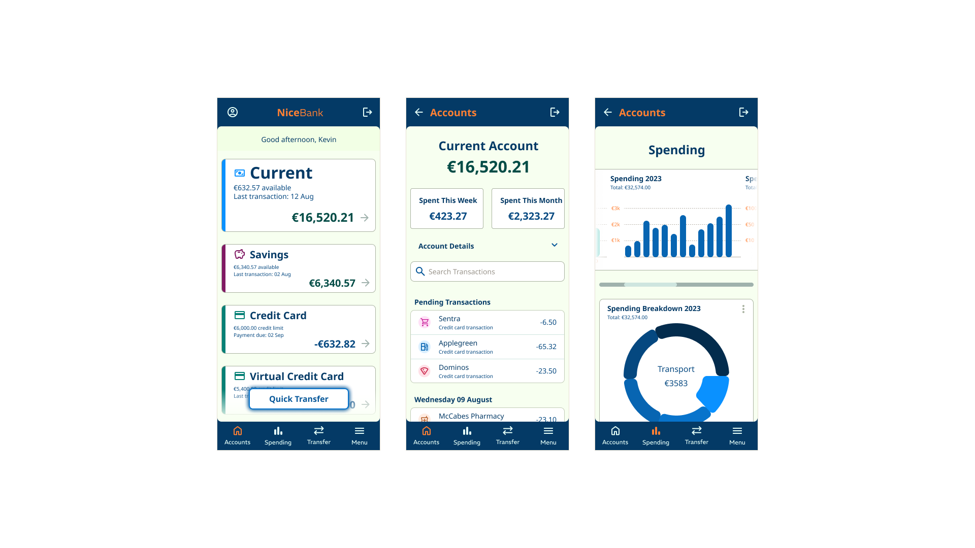Mobile screens
