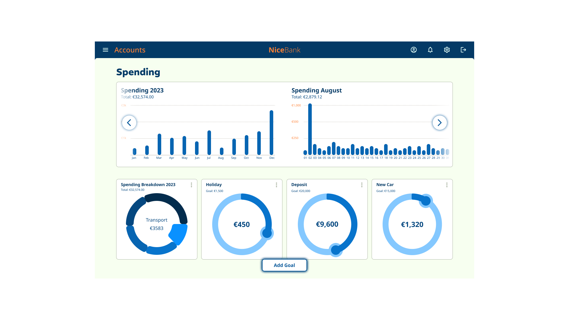 Tab spending screen