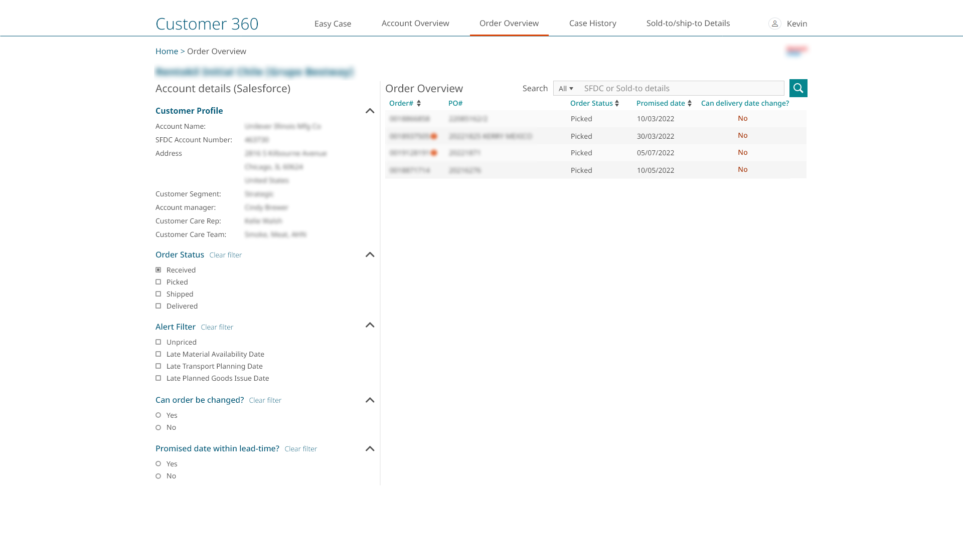 Order Overview