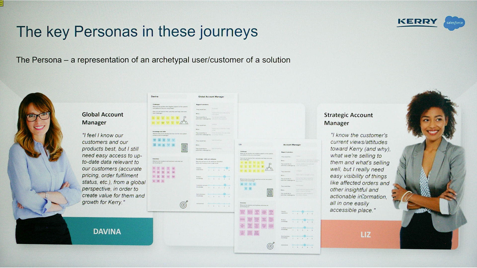C360 Sales personas
