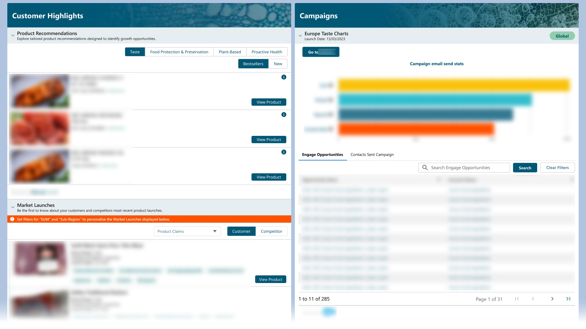 Customer Highlights & Campaigns
