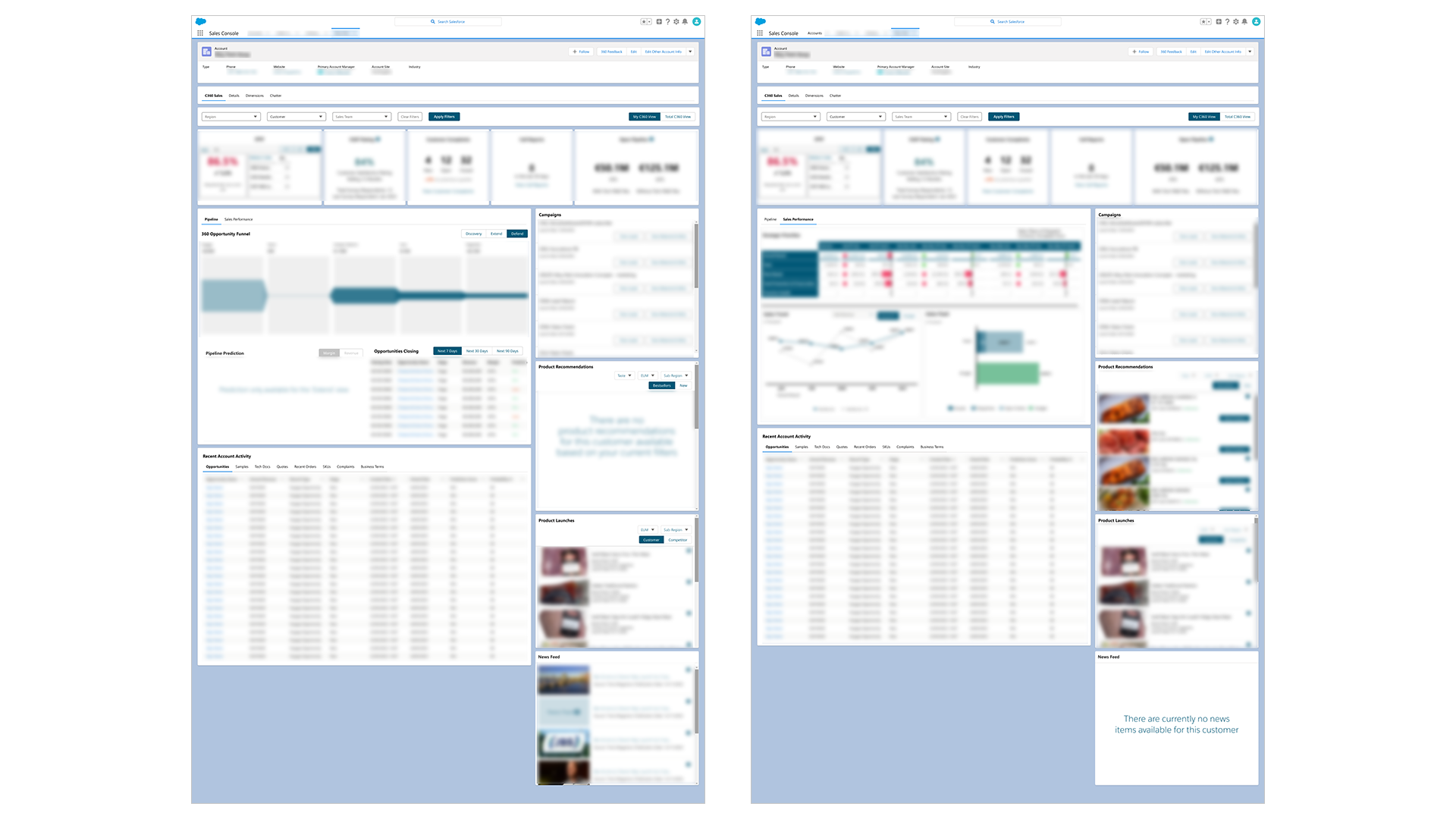 Pipeline and Sales Performance views - Figma
